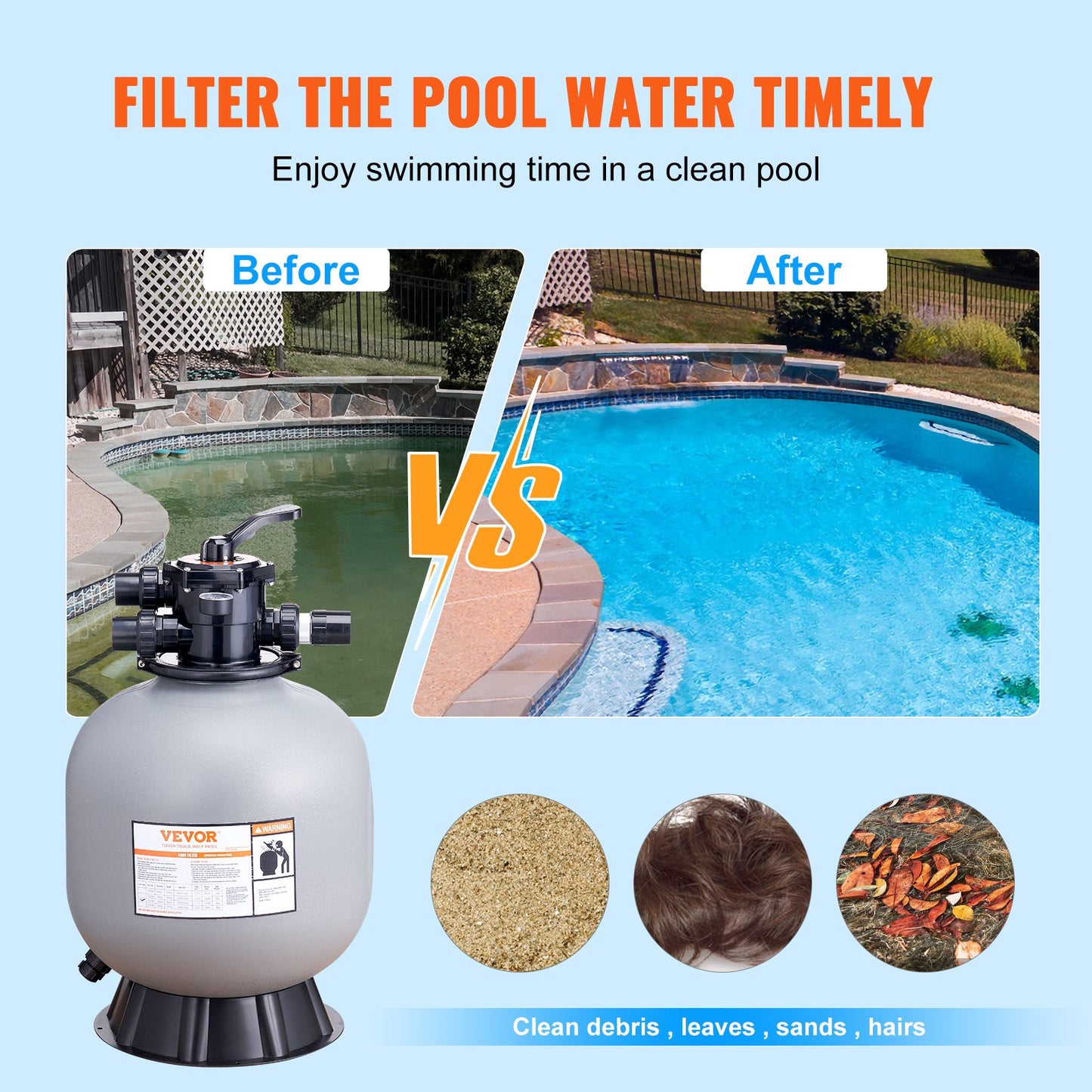 Sand Filter, 22-inch, Up to 55 GPM Flow Rate, Above Inground Swimming Pool Sand Filter System with 7-Way Multi-Port Valve, Filter, Backwash, Rinse, Recirculate, Waste, Winter, Closed Functions