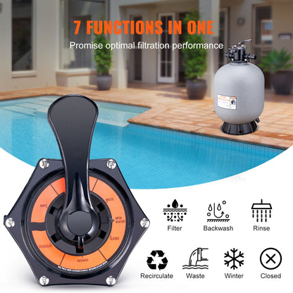 Sand Filter, 24-inch, Up to 65 GPM Flow Rate, Above Inground Swimming Pool Sand Filter System with 7-Way Multi-Port Valve, Filter, Backwash, Rinse, Recirculate, Waste, Winter, Closed Functions