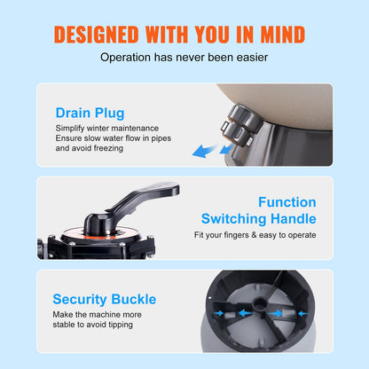 Sand Filter, 24-inch, Up to 65 GPM Flow Rate, Above Inground Swimming Pool Sand Filter System with 7-Way Multi-Port Valve, Filter, Backwash, Rinse, Recirculate, Waste, Winter, Closed Functions