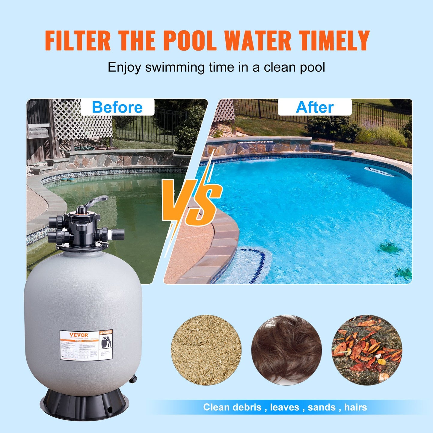 Sand Filter, 24-inch, Up to 65 GPM Flow Rate, Above Inground Swimming Pool Sand Filter System with 7-Way Multi-Port Valve, Filter, Backwash, Rinse, Recirculate, Waste, Winter, Closed Functions