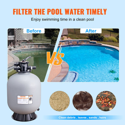 Sand Filter, 24-inch, Up to 65 GPM Flow Rate, Above Inground Swimming Pool Sand Filter System with 7-Way Multi-Port Valve, Filter, Backwash, Rinse, Recirculate, Waste, Winter, Closed Functions