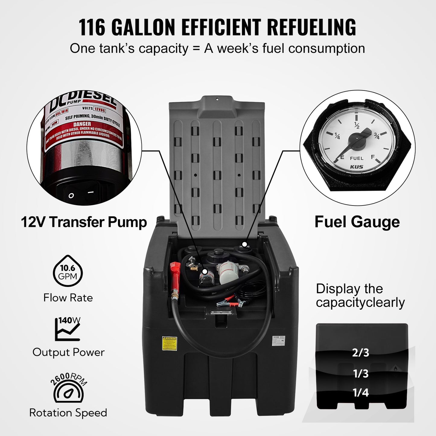 Portable Diesel Tank, 439.1 L Capacity & 37.85 L/min Flow Rate, Diesel Fuel Tank with 12V Electric Transfer Pump and 399.3 cm Rubber Hose, PE Diesel Transfer Tank for Easy Fuel Transportation, Black