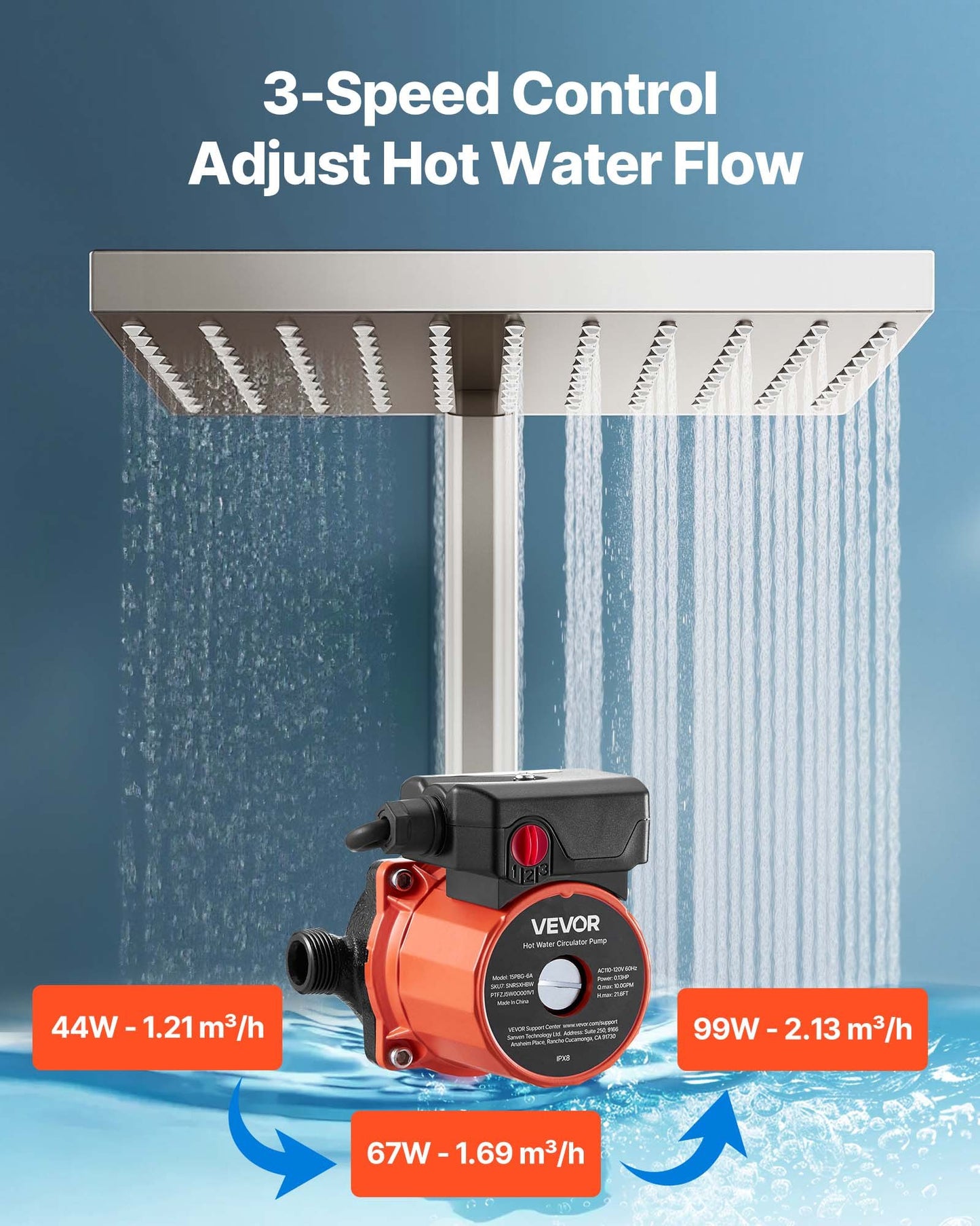 Warmwasserzirkulationspumpe, 38 l/min, Durchlauferhitzer, 3-stufige Regelung, 100 W, 220–240 V Wechselstrom, Adapter G3/4" auf G1/2", Gusseisenkopf, für Warmwasserbereiter