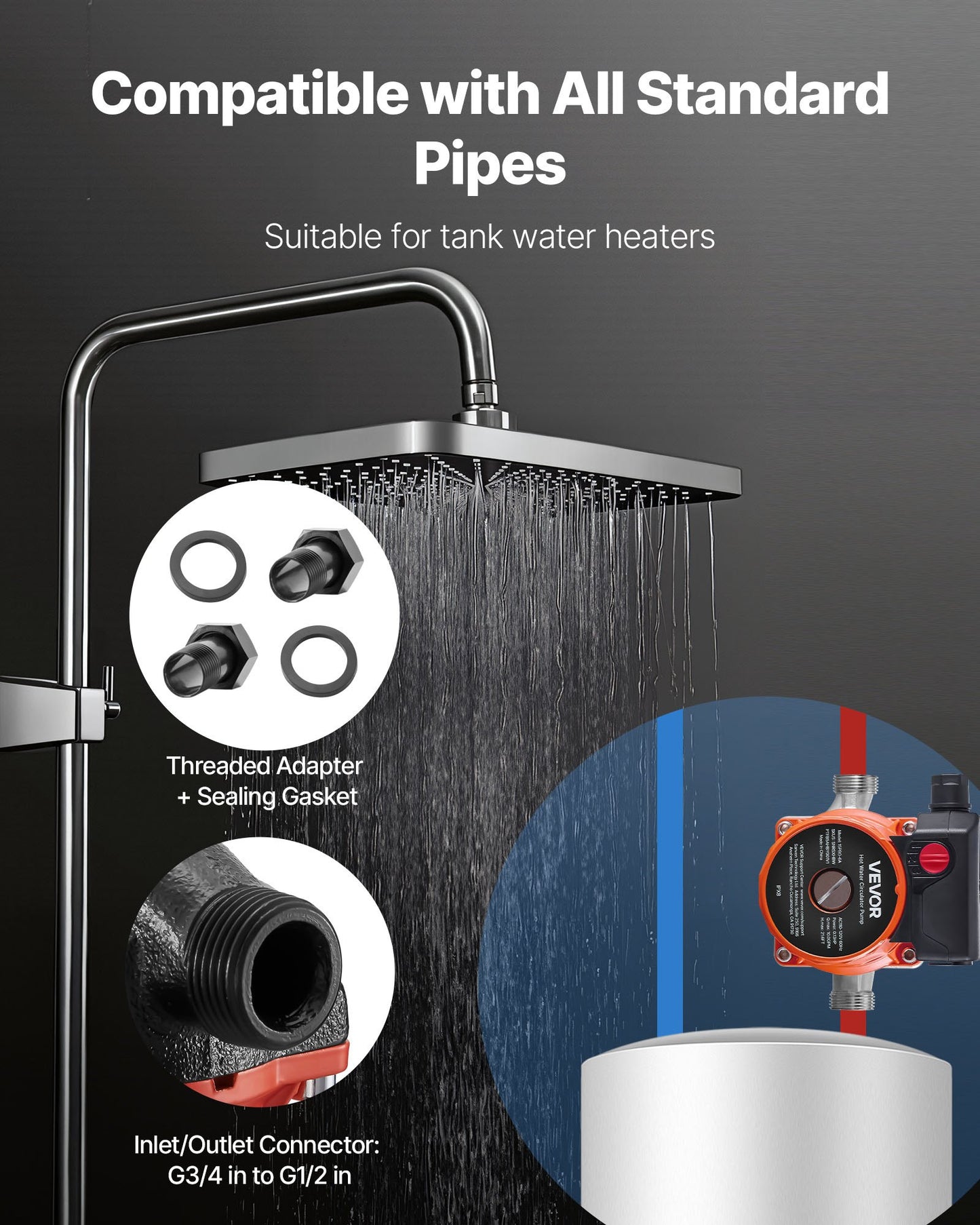 Warmwasserzirkulationspumpe, 38 l/min, Durchlauferhitzer, 3-stufige Regelung, 100 W, 220–240 V Wechselstrom, Adapter G3/4" auf G1/2", Gusseisenkopf, für Warmwasserbereiter