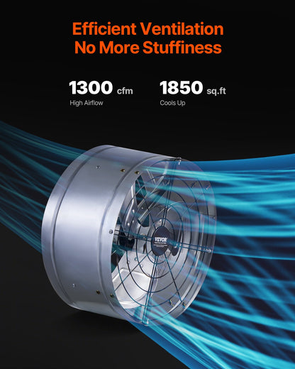 Gable Mount Fan, 15 Inch Attic Exhaust Fan with Adjustable Thermostat & Outer Mesh, 1300 CFM House Ventilator Cools Up to 1850 Sq.Ft, Quiet Ventilation for Roof, Garage & Shop, Galvanized Color