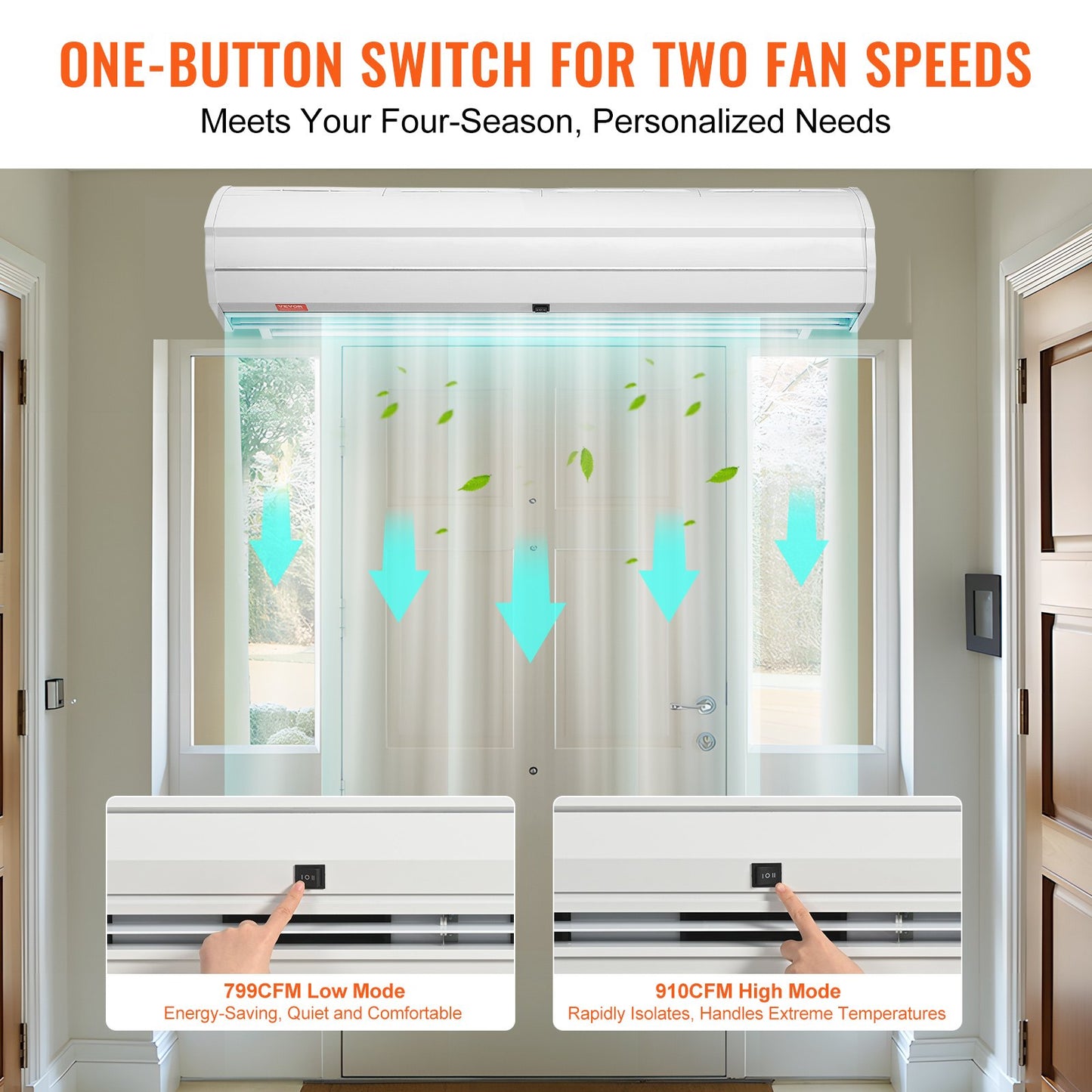 1,2 m großer, leistungsstarker Luftschleier für den gewerblichen Innenbereich mit 2 Geschwindigkeiten und 2038 m³/h Luftdurchsatz, UL-zertifiziert, zur Wandmontage für Türen, Türüberlüfter mit robustem Endschalter, einfache Installation, unbeheizt