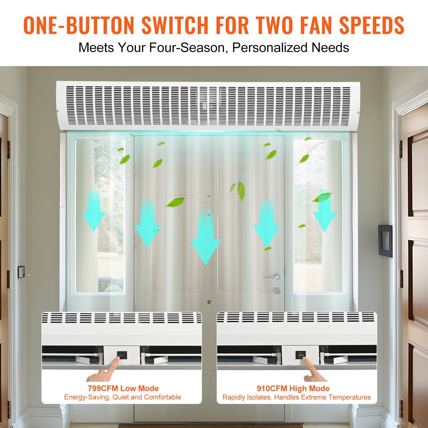 1,5 m großer, leistungsstarker Luftschleier für den gewerblichen Innenbereich mit 2 Geschwindigkeiten und 3566 m³/h Luftdurchsatz, UL-zertifiziert, zur Wandmontage für Türen, Türventilator mit robustem Endschalter, einfach zu installieren, unbeheizt