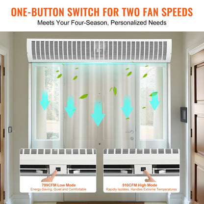 1,5 m großer, leistungsstarker Luftschleier für den gewerblichen Innenbereich mit 2 Geschwindigkeiten und 3566 m³/h Luftdurchsatz, UL-zertifiziert, zur Wandmontage für Türen, Türventilator mit robustem Endschalter, einfach zu installieren, unbeheizt