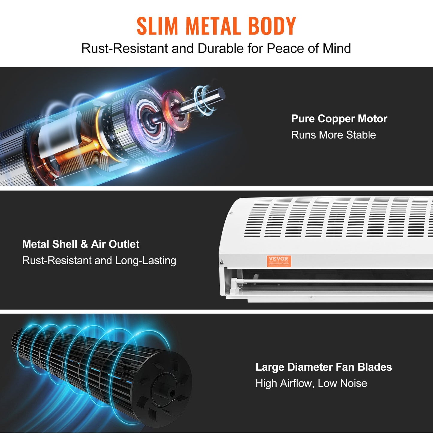 1,5 m großer, leistungsstarker Luftschleier für den gewerblichen Innenbereich mit 2 Geschwindigkeiten und 3566 m³/h Luftdurchsatz, UL-zertifiziert, zur Wandmontage für Türen, Türventilator mit robustem Endschalter, einfach zu installieren, unbeheizt
