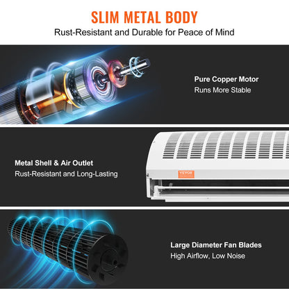 1,5 m großer, leistungsstarker Luftschleier für den gewerblichen Innenbereich mit 2 Geschwindigkeiten und 3566 m³/h Luftdurchsatz, UL-zertifiziert, zur Wandmontage für Türen, Türventilator mit robustem Endschalter, einfach zu installieren, unbeheizt