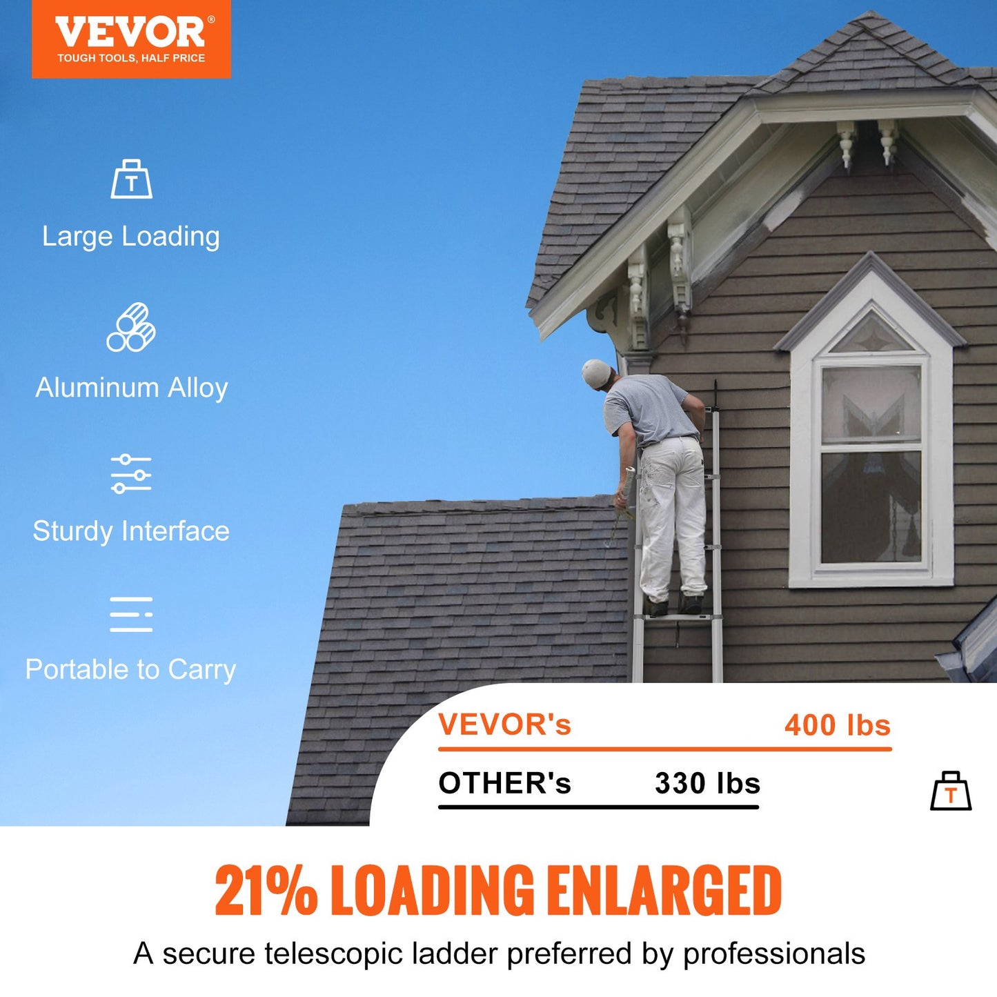 Telescoping Ladder Aluminum Extension Step 563.9 cm Multi-purpose Portable