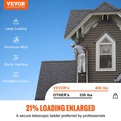 Telescoping Ladder Aluminum Extension Step 563.9 cm Multi-purpose Portable