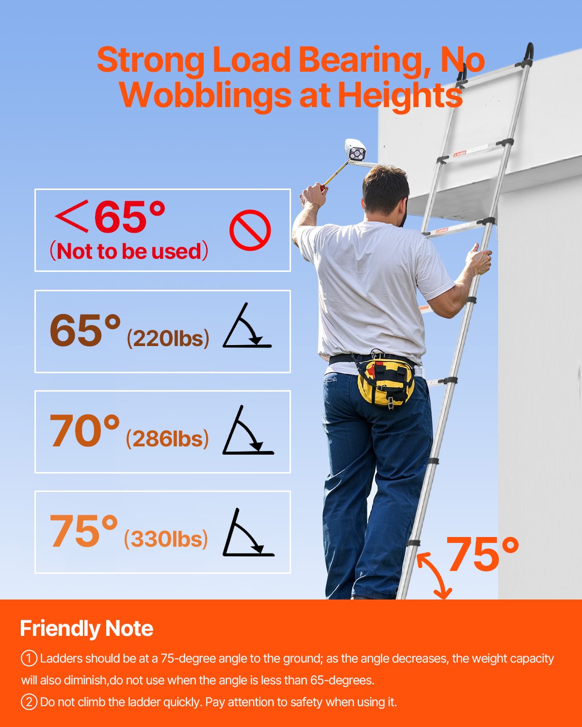 Telescoping Ladder, 5030mm Stainless Steel Lightweight Extension Ladder, Multi-Button Retraction Collapsible Ladders, 150 kg Capacity & Non-Slip Feet, Portable 13-Step Ladders for Home RV Loft