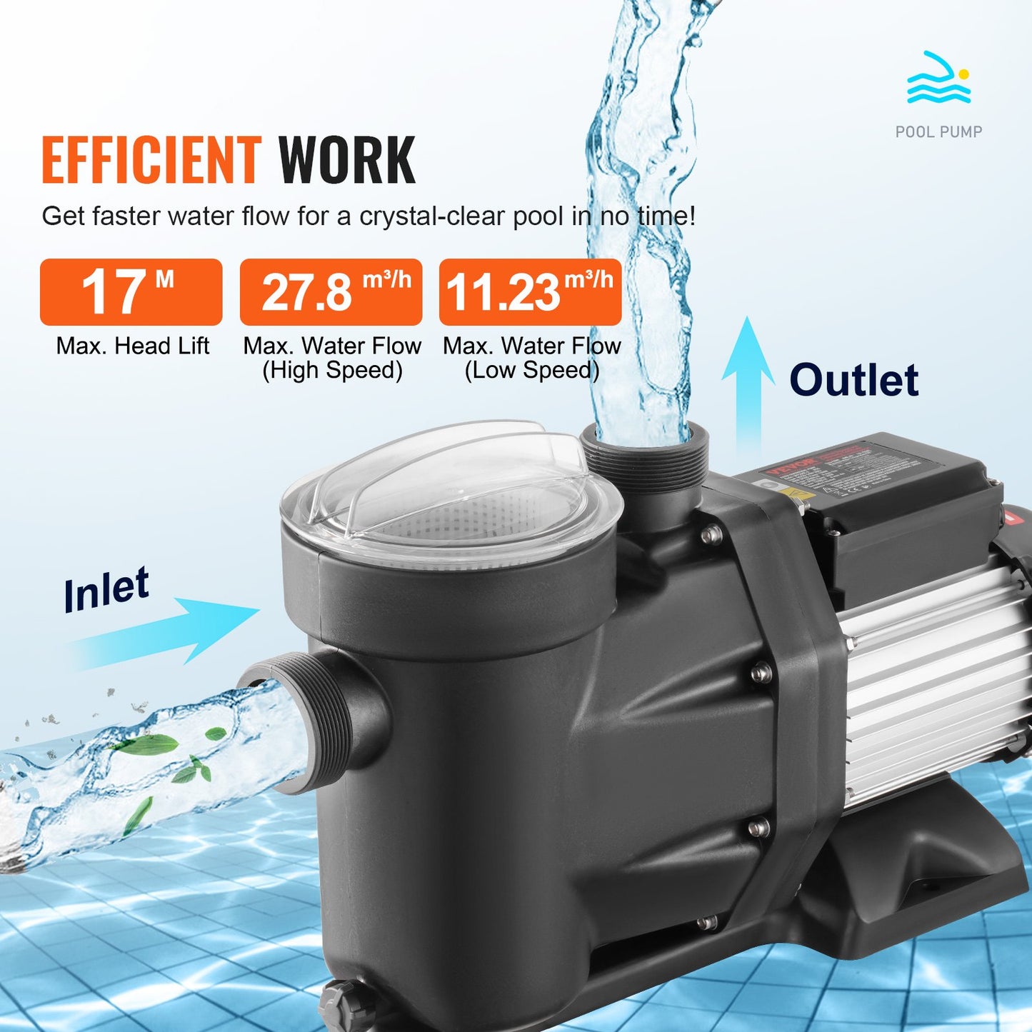 1100 W(1.5HP) Above Ground Pool Pump, 220V-240V, 1450 / 2860 RPM Dual Speed Pump 1100W, 27800 L/H Max. Flow Powerful Pump, Energy Saving Swimming Pool Pump for Above Ground Pool, CE Certification
