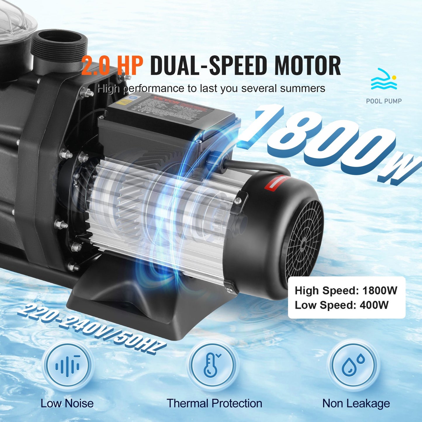 1500 W(2HP) Above Ground Pool Pump, 220V-240V, 1450 / 2860 RPM Dual Speed Pump 1800W, 33000 L/H Max. Flow Powerful Pump, Energy Saving Swimming Pool Pump for Above Ground Pool, CE Certification