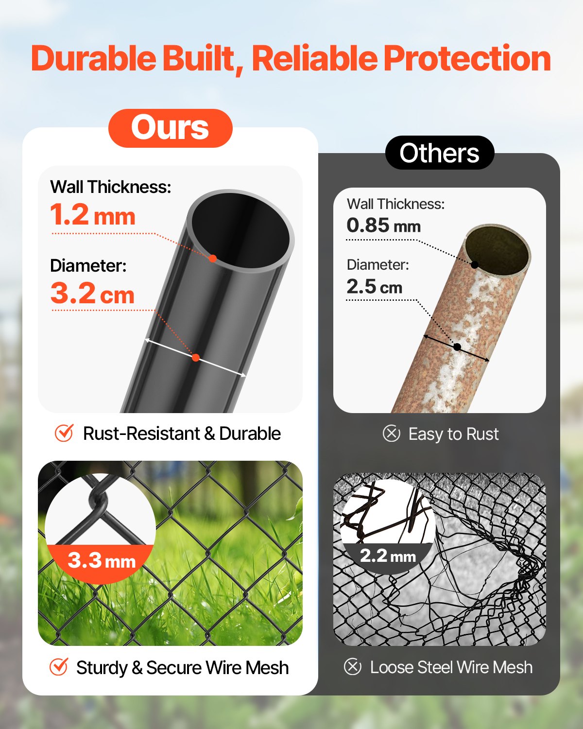 Chain Link Fence Gate, 72 x 48 in, Adjustable Chain Link Fence Panel, Fit 2.2-6 ft (W) x 6 ft (H) Garden Fence Gate Opening, Fencing Gate with Plastic Coating, for Farm Black, Posts Not Included