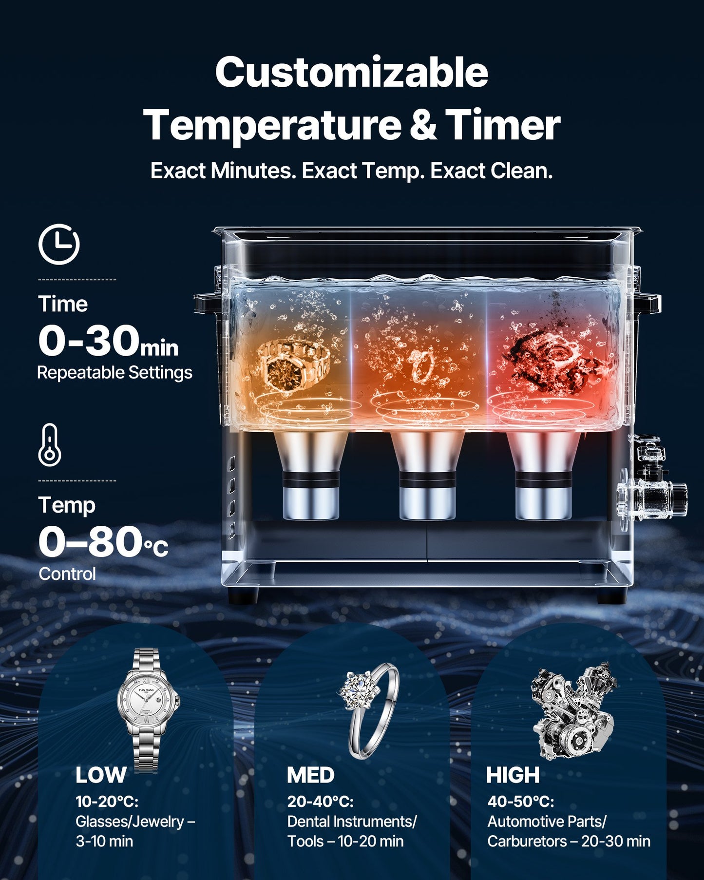 10-Liter-Ultraschallreiniger, professionelles Ultraschallreinigungsgerät mit Reinigungskorb und Digitalanzeige, 180 W, Edelstahl, 40 kHz, Reinigungsgerät für Uhren, Rasierer, Schmuck, Münzen und mehr