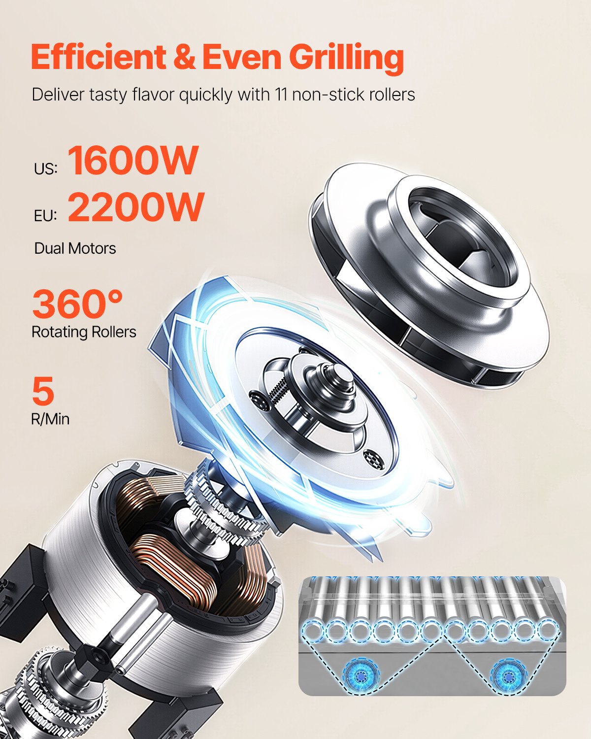 Hot-Dog-Grill, 30 Hot-Dog-Rollen, Edelstahl, 2200 W, Gewerbegerät mit zwei Temperaturreglern, Deckel, seitlichem Aufbewahrungsfach, herausnehmbarem Ablagefach und Fettauffangschale