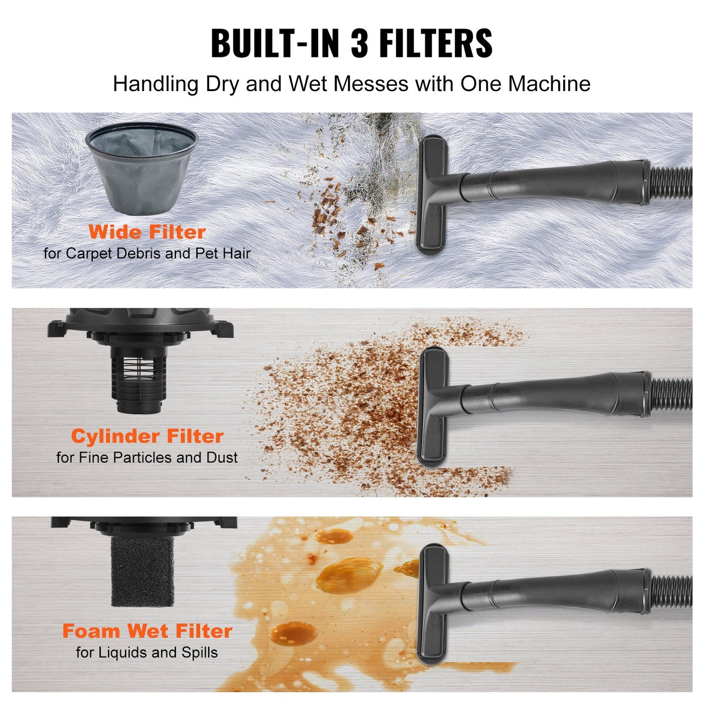 Nass-/Trockensauger, 10 l, 2 PS Spitzenleistung, effiziente Saug- und Blasfunktion mit Düse, Rollen, tragbarer Werkstattsauger mit Zubehör, leicht, ideal für Teppiche, Schmutz und Tierhaare, gelb