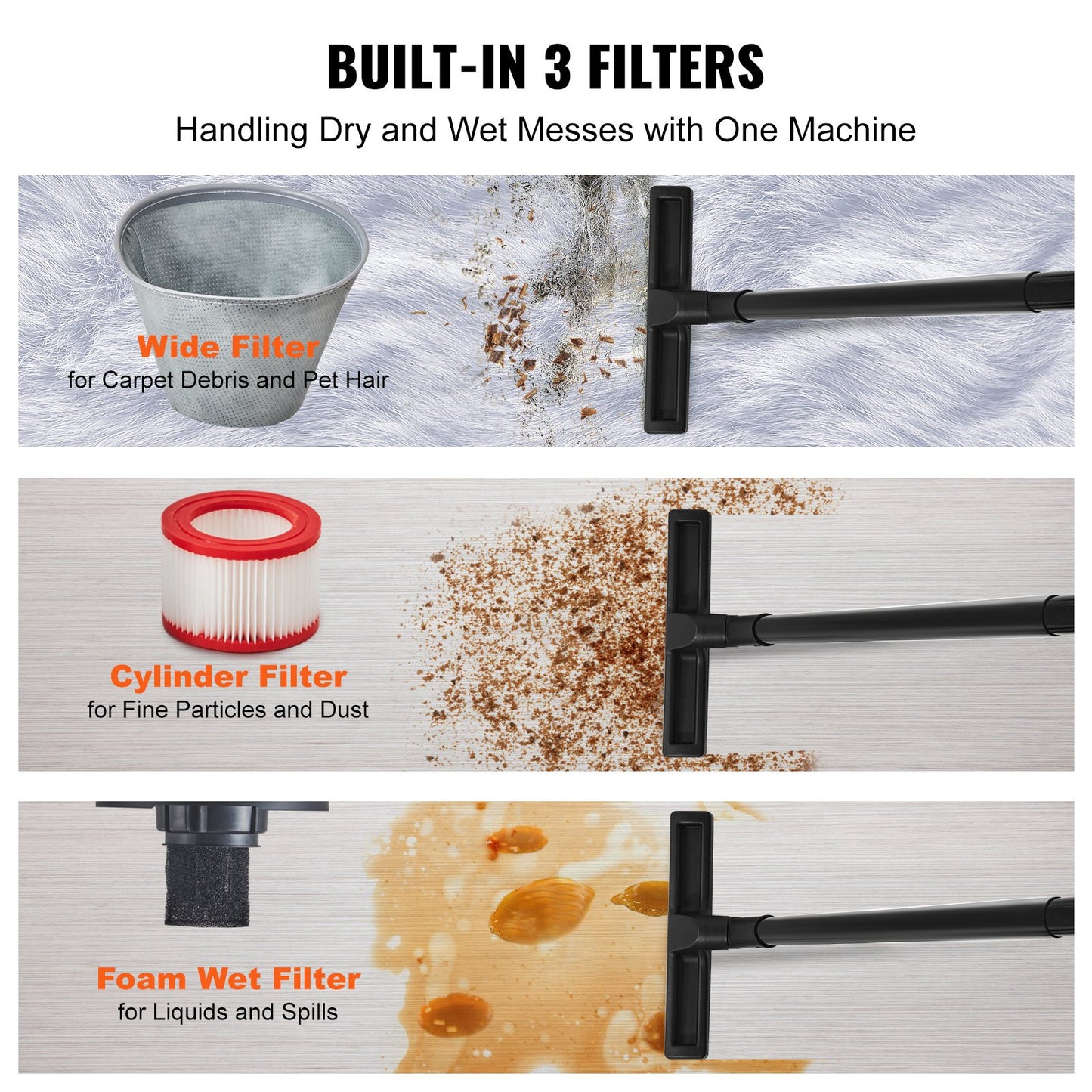 Nass-/Trockensauger aus Edelstahl, 8 Gallonen (ca. 30 Liter), 6 PS Spitzenleistung, starke Saugkraft mit Gebläsefunktion und 2-in-1-Fugendüse, ideal für Teppichschmutz, Tierhaare und Autowäsche.