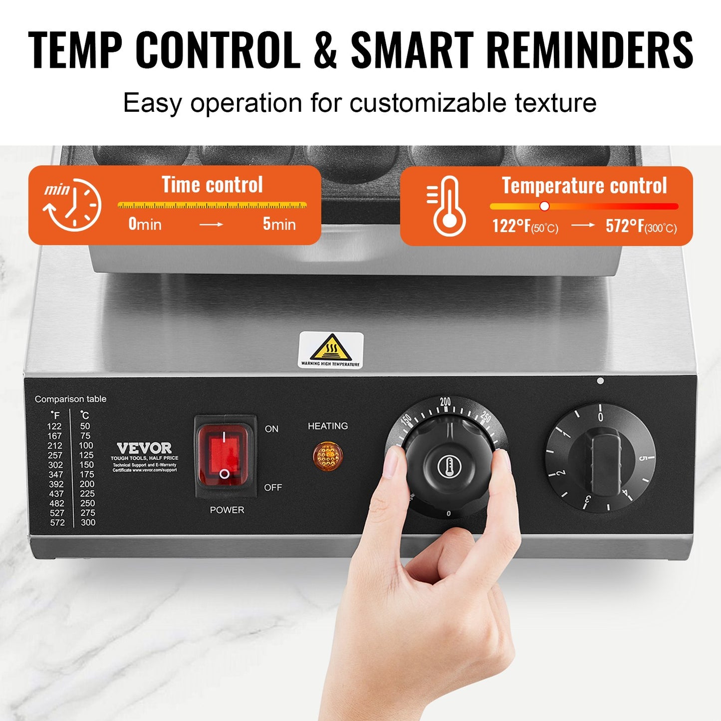 Mini-Pfannkuchenmaschine (25 Stück, 43 mm Durchmesser), Dorayaki-Backmaschine, 1700 W elektrischer Poffertjes-Grill für den gewerblichen Einsatz, antihaftbeschichteter Edelstahl, Temperatur- und Zeitregelung, für Küche und Restaurant