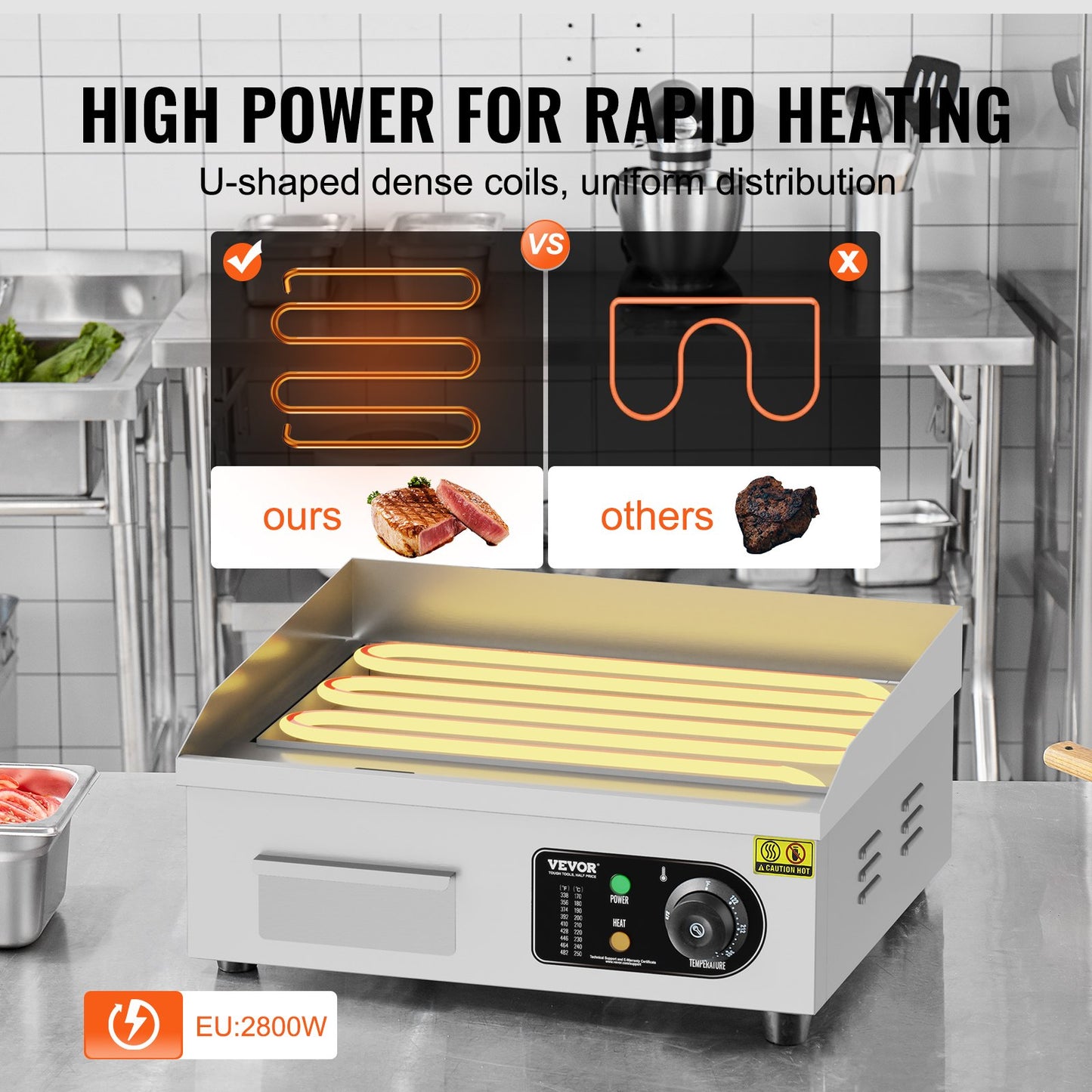 Gewerblicher elektrischer Grill, 2800 W, Tischgrillplatte, Temperatur einstellbar von 50 °C bis 300 °C, 45 x 30 x 1 cm, Edelstahl, inklusive 2 Schaufeln und 2 Bürsten für Zuhause oder Restaurant