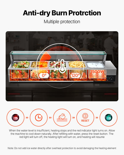 Commercial Food Warmer, 5-Pan Electric Steam Table with Glass Cover, 1500W Countertop Stainless Steel Buffet Bain Marie with 30-85°C Temp Control for Catering, Buffet, Parties, Restaurants
