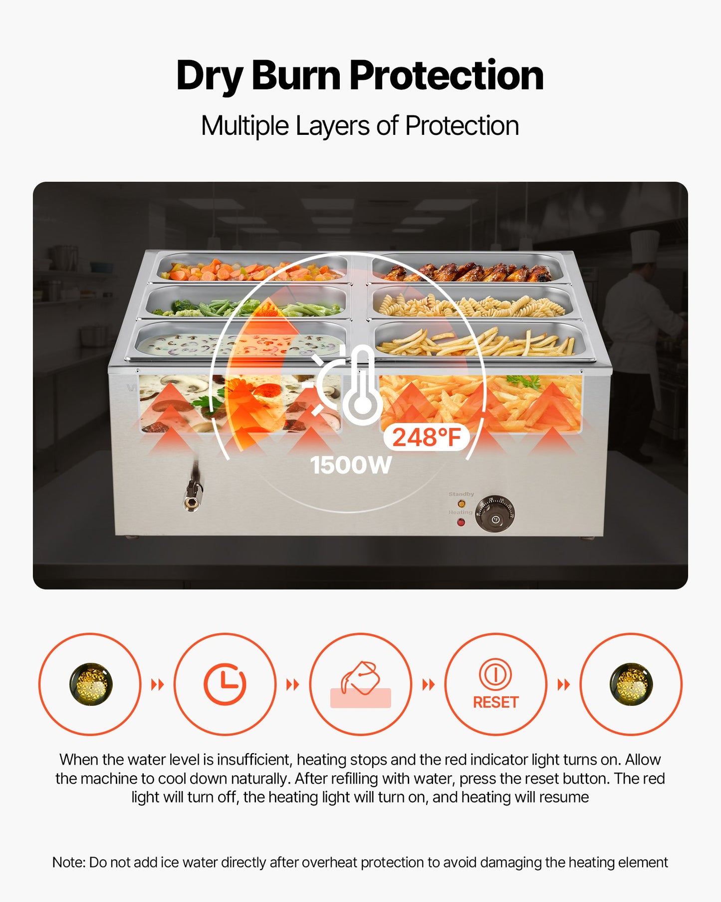 Commercial Food Warmer, 1500W Electric Stainless Steel Steam Food Warmer with Lid, 6-Pan Fast Heating Countertop Buffet Bain Marie with Soup & Perforated Ladles, for Catering, Restaurant, Party