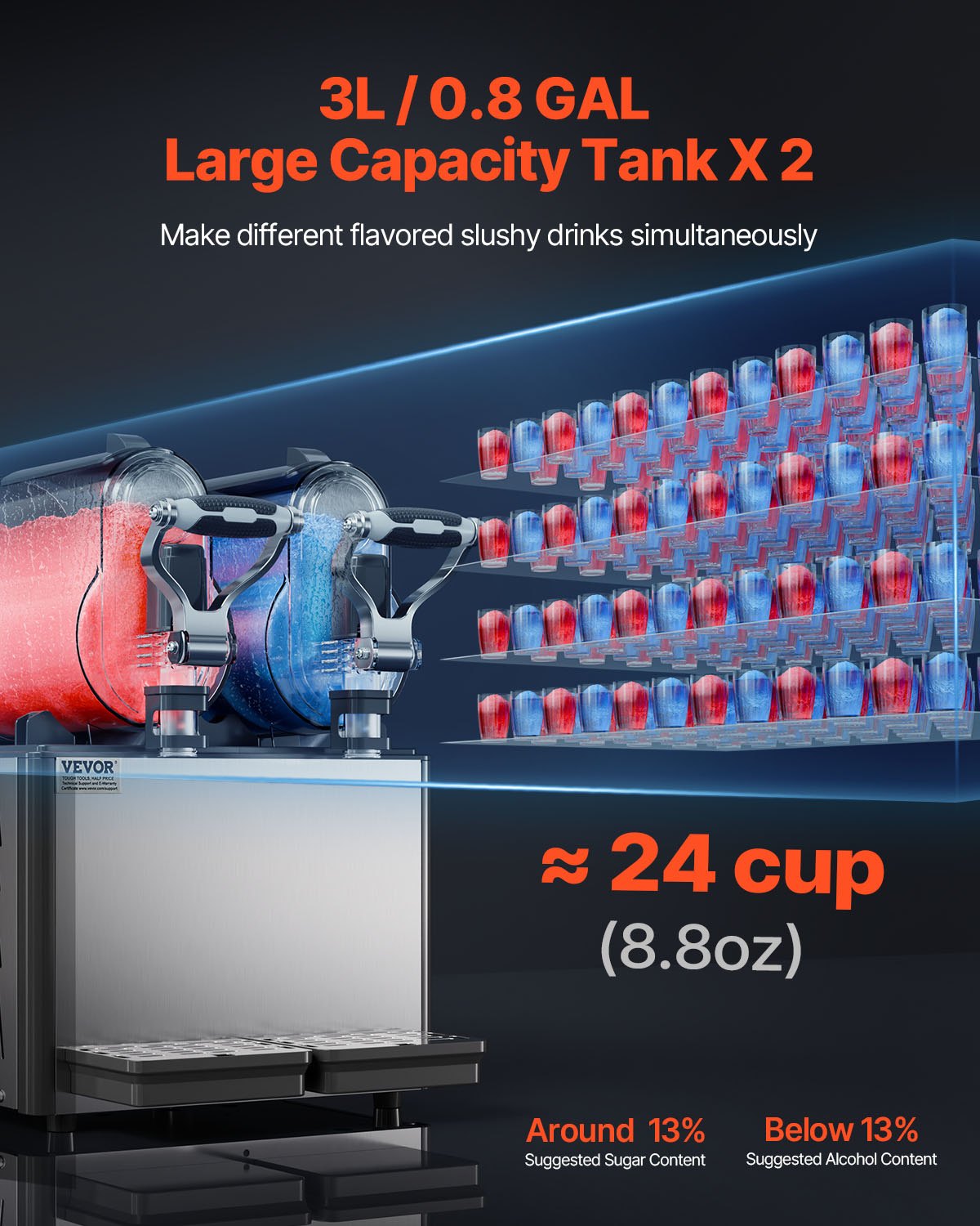 Commercial Slushy Machine, 3Lx2 Double Tank Frozen Drink Machine, 24 Cups Stainless Steel Margarita Smoothie Frozen Drink Maker, Slushie Maker for Home Party Restaurants Cafe Bars