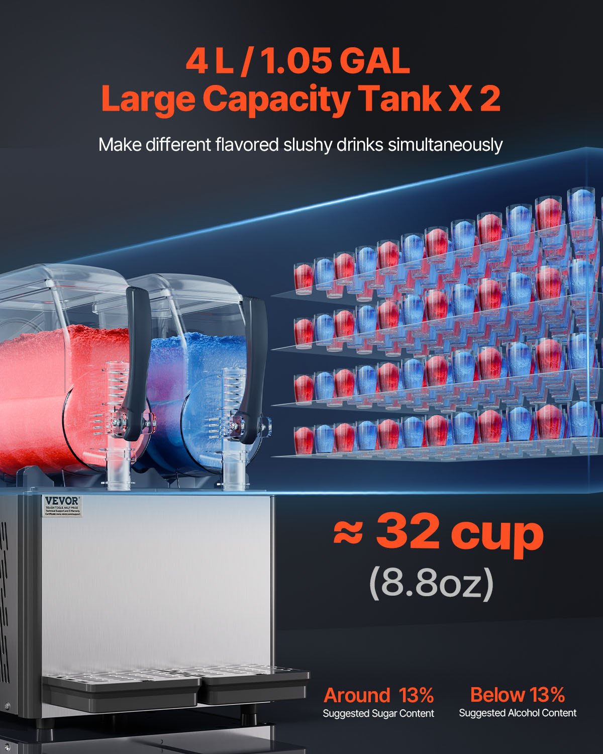 Commercial Slushy Machine, 4Lx2 Double Tank Frozen Drink Machine, 32 Cups Stainless Steel Margarita Smoothie Frozen Drink Maker, Slushie Maker for Home Party Restaurants Cafe Bars