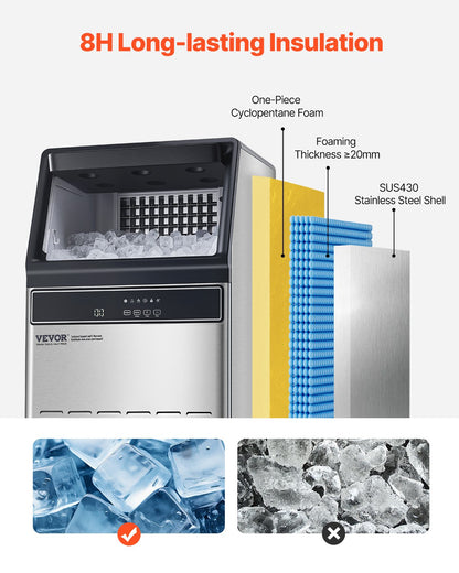 Commercial Ice Maker Machine, 110lbs/24H Ice Maker Machine with 33lbs Storage Capacity, 50 Ice Cubes in 15 Minutes, LED Digital Display Freestanding Self-Cleaning for Bar Office Restaurant