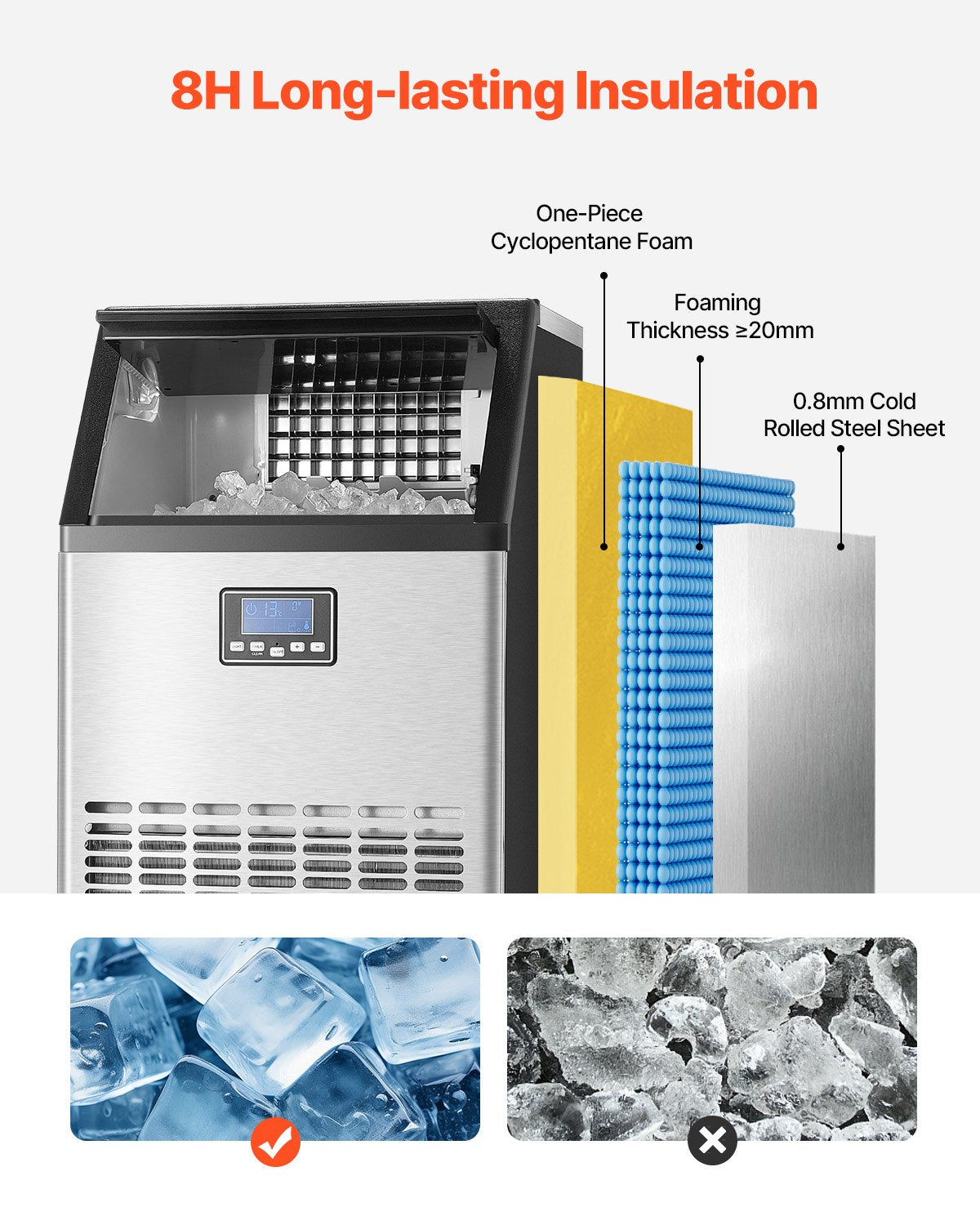 120lbs/24H Commercial Ice Maker, 45 Ice Cubes in 15 Minutes, Freestanding Ice Maker Machine with 33lbs Large Storage Capacity for Bar Office Restaurant, with LED Digital Display & Self-Cleaning