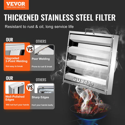 Gewerblicher Dunstabzugsfilter, 39,4 x 49,5 cm (15,5 x 19,5 Zoll), Edelstahl-Baffle-Filter für fettabweisende gewerbliche Küchenabzugshauben, 3 Rillen, 6er-Pack