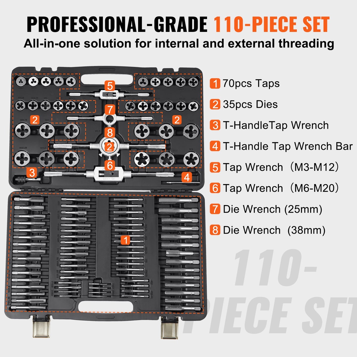 Tap and Die Set, 110-Piece Include Metric Size M2 to M18, Bearing Steel Taps and Dies, Essential Threading Tool for Cutting External Internal Threads, with Complete Accessories and Storage Case