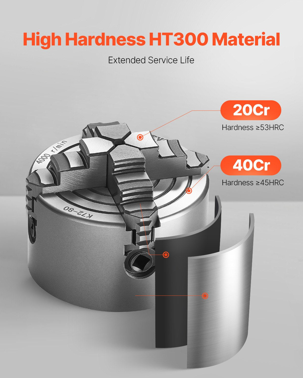 4-Backen-Drehbankfutter, 80 mm (3 Zoll), 4-Backen-Futter, Spannbereich 5–80 mm (0,1–3,15 Zoll) mit T-Keil-Befestigungsschrauben, wendbare Backen, Werkstoff HT300, Innen- und Außenaufnahme für Holz- und Metalldrehmaschinen