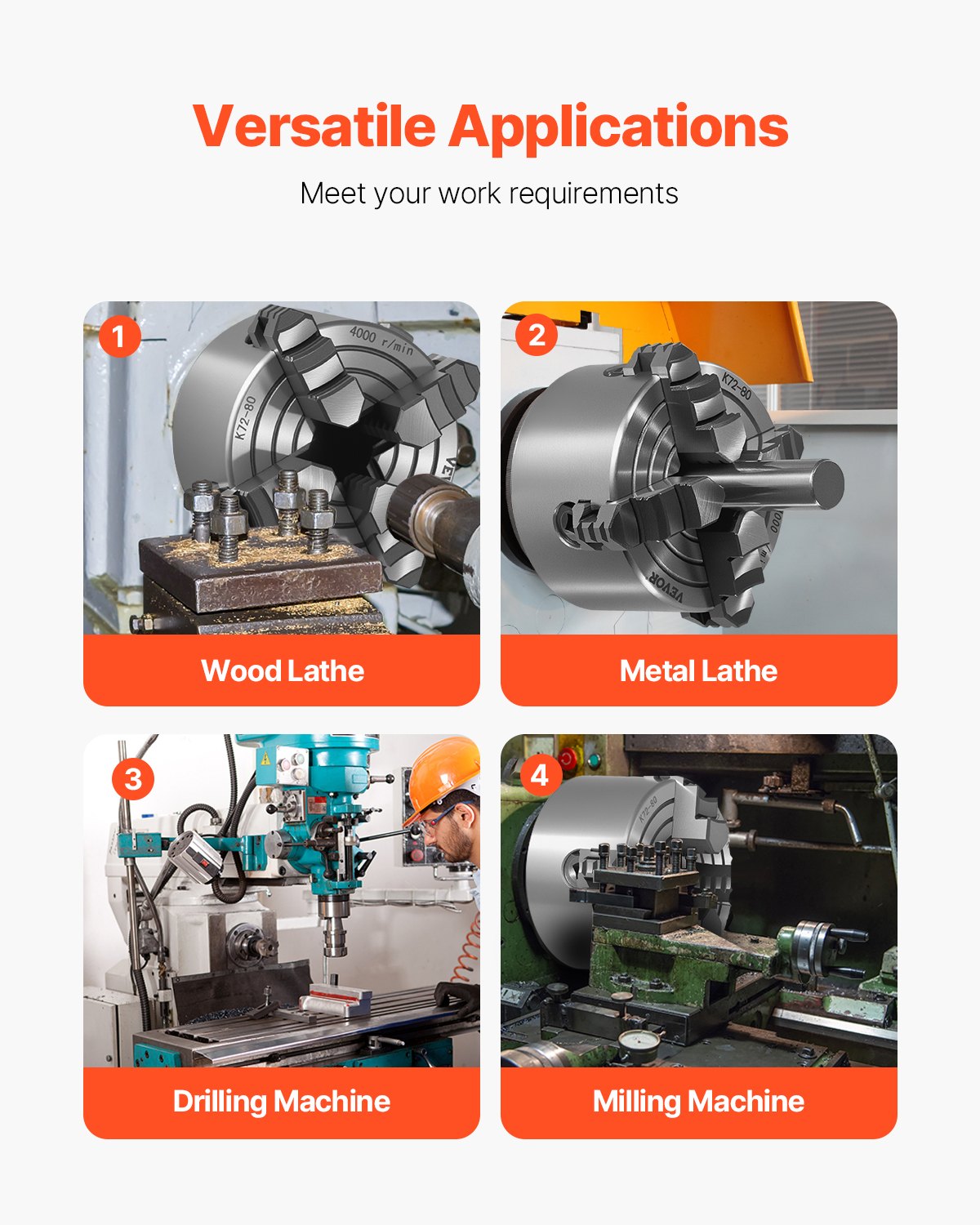4-Backen-Drehbankfutter, 80 mm (3 Zoll), 4-Backen-Futter, Spannbereich 5–80 mm (0,1–3,15 Zoll) mit T-Keil-Befestigungsschrauben, wendbare Backen, Werkstoff HT300, Innen- und Außenaufnahme für Holz- und Metalldrehmaschinen
