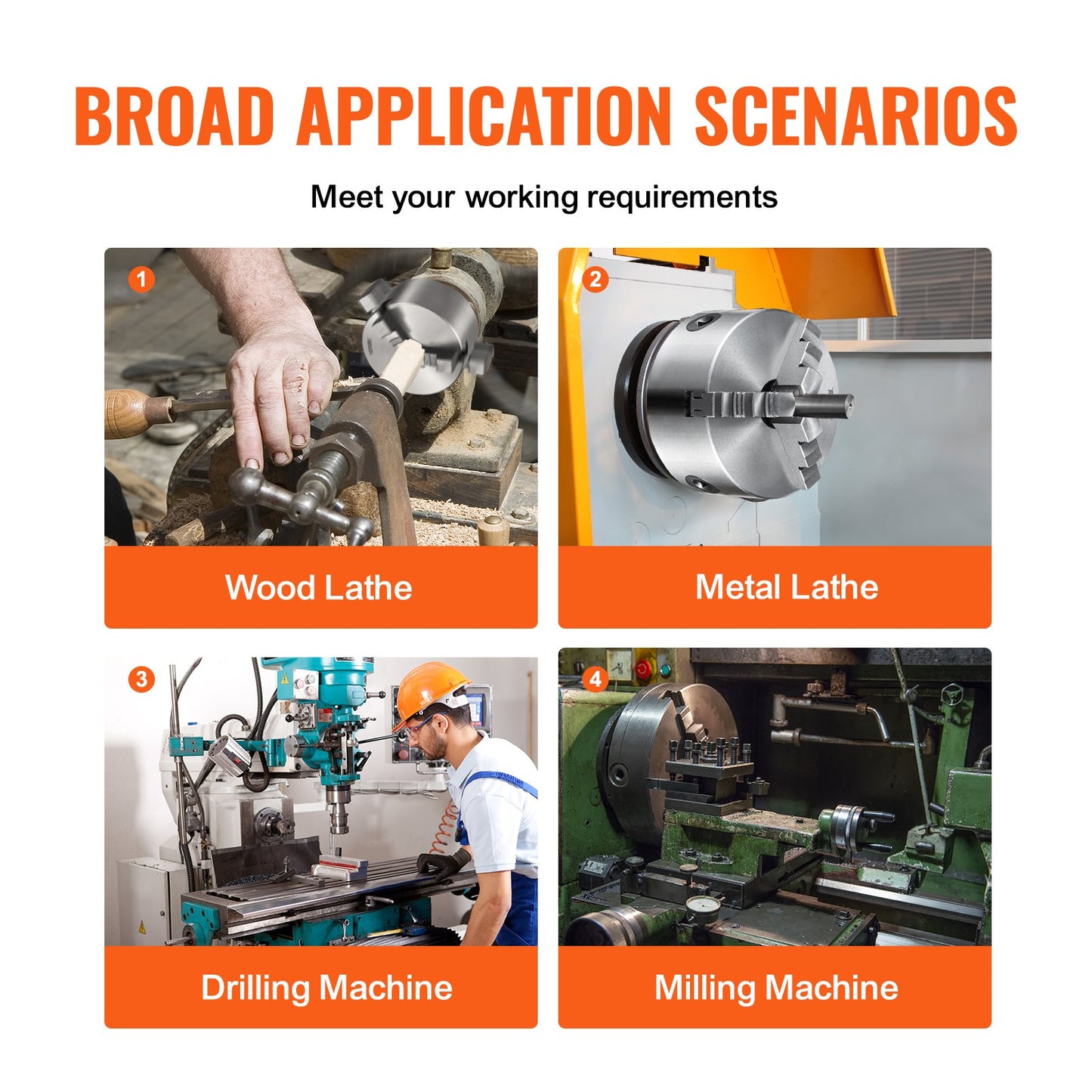 3-Backen-Drehfutter, 6 Zoll, selbstzentrierend, Spannbereich 3,5–160 mm (0,14–6,3 Zoll) mit T-Keil-Befestigungsschrauben, wendbare Backen, für Drehmaschinen, 3D-Drucker, Bearbeitungszentren, Fräs- und Bohrmaschinen