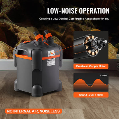 113,6-Liter-Aquarium-Kanisterfilter mit 8-W-UV-Lampe, leiser Betrieb