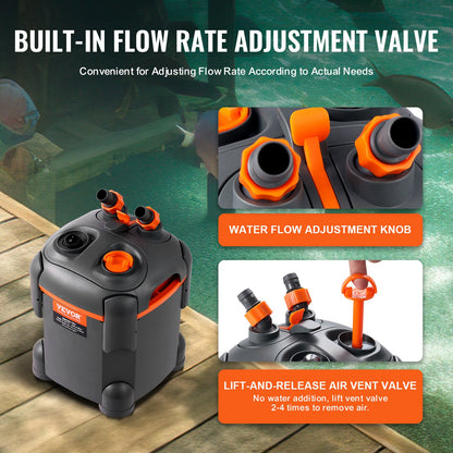 113,6-Liter-Aquarium-Kanisterfilter mit 8-W-UV-Lampe, leiser Betrieb