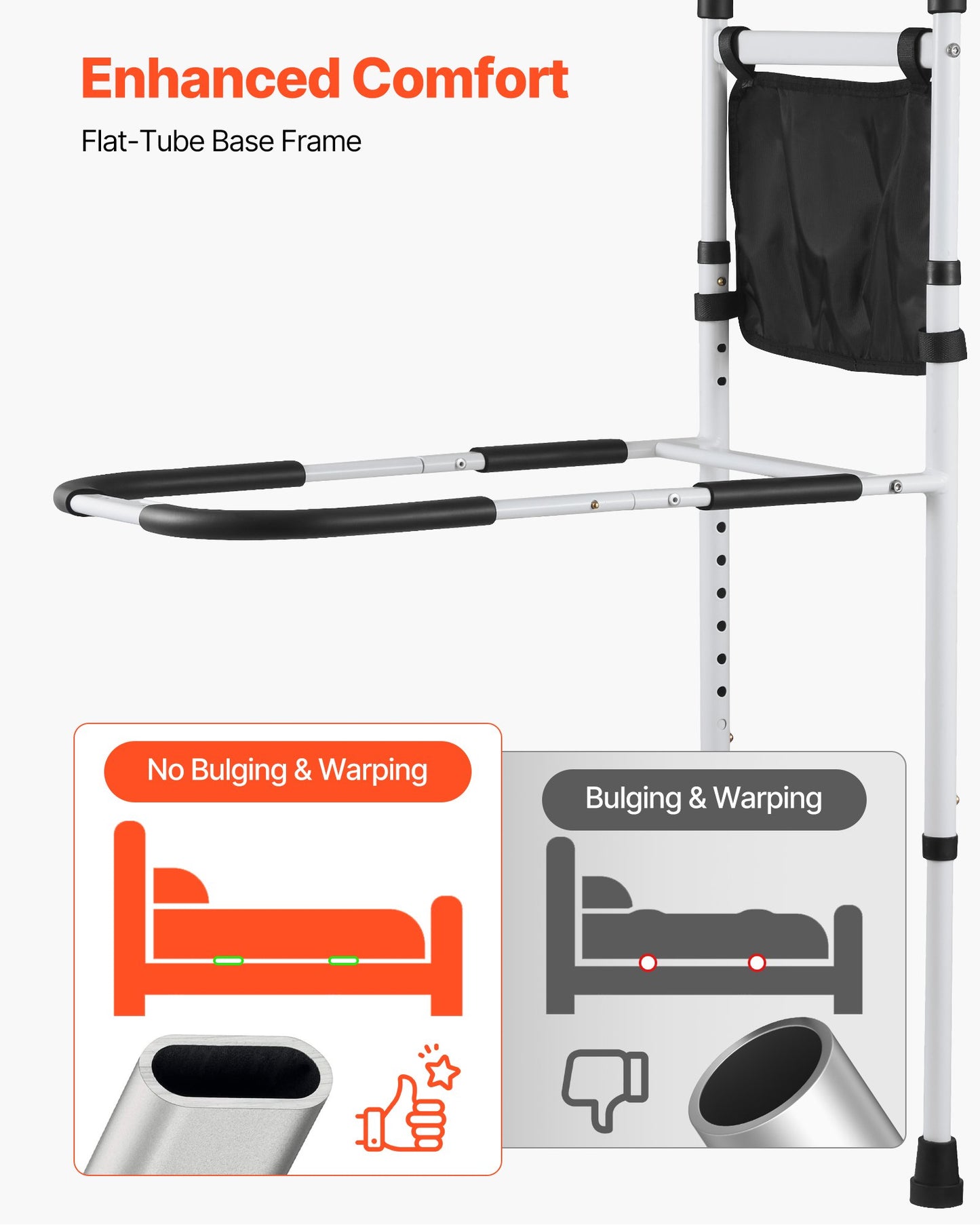 Bed Rail for Elderly, Bedside Assist Rails with Supporting Leg and PU Handrail, Adjustable Height Carbon Steel Pipe Bedside Cane, Bed Bars for Seniors & Patients, Fits King, Queen, Full, Twin