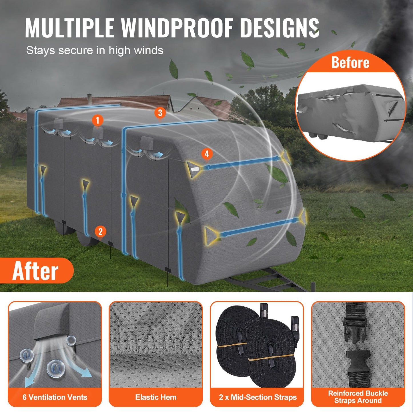 Travel Trailer Cover, 20-22 ft RV Cover, 4-Layer Non-Woven Fabric Camper Cover, Waterproof, Windproof and Rip-Stop Class A RV Cover, with Storage Bag, Repair Patches, Straps and Tire Covers