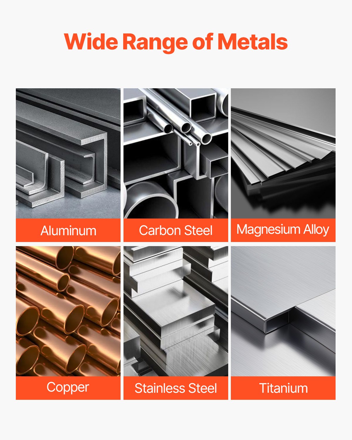 WIG-Schweißgerät, 200 A 6-in-1 Aluminium-Schweißgerät (LED-Anzeige) – AC-WIG/DC-WIG/AC-Impuls-WIG/DC-Impuls-WIG/Punkt-WIG/MMA (Elektrodenschweißen), Elektroschweißgerät mit synergischer IGBT-Steuerung