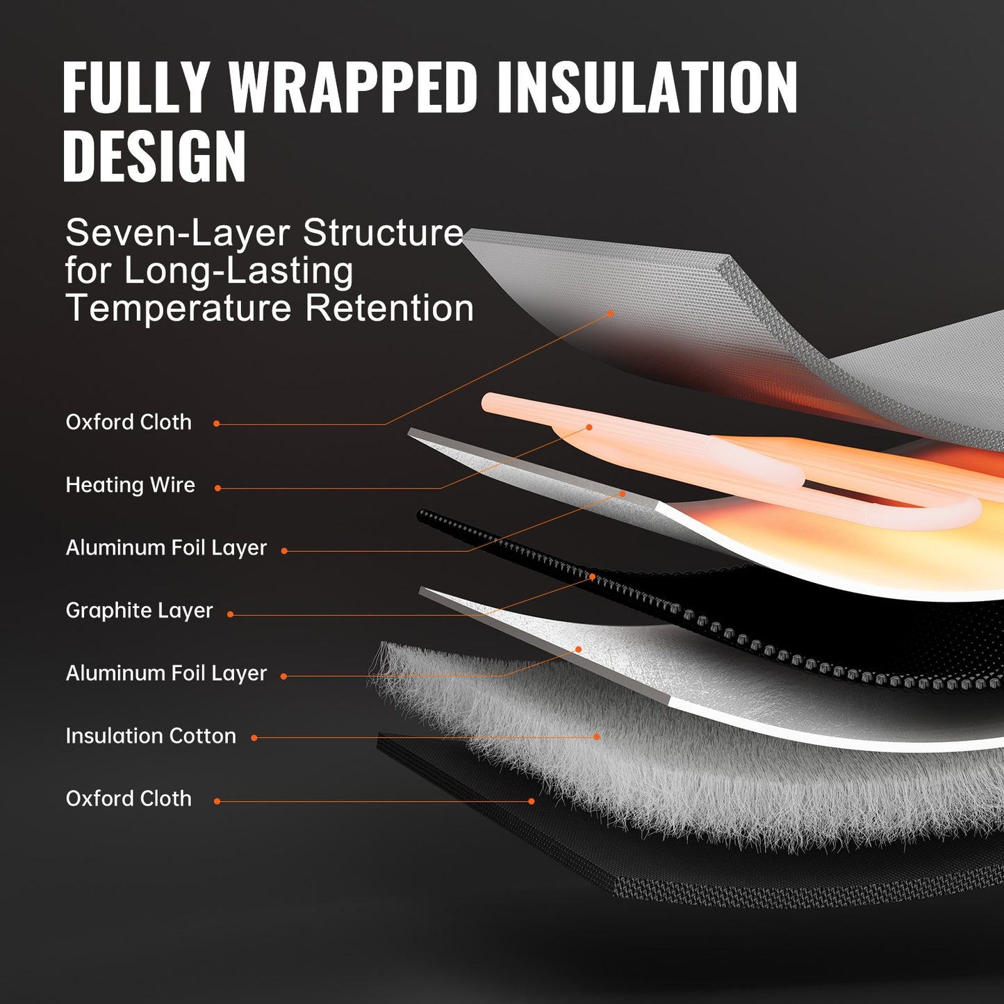 18,93-Liter-Metallfassheizung, 250 W, 0–63 °C einstellbar, mit separatem Thermostat