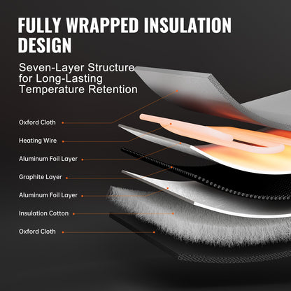 18,93-Liter-Metallfassheizung, 250 W, 0–63 °C einstellbar, mit separatem Thermostat