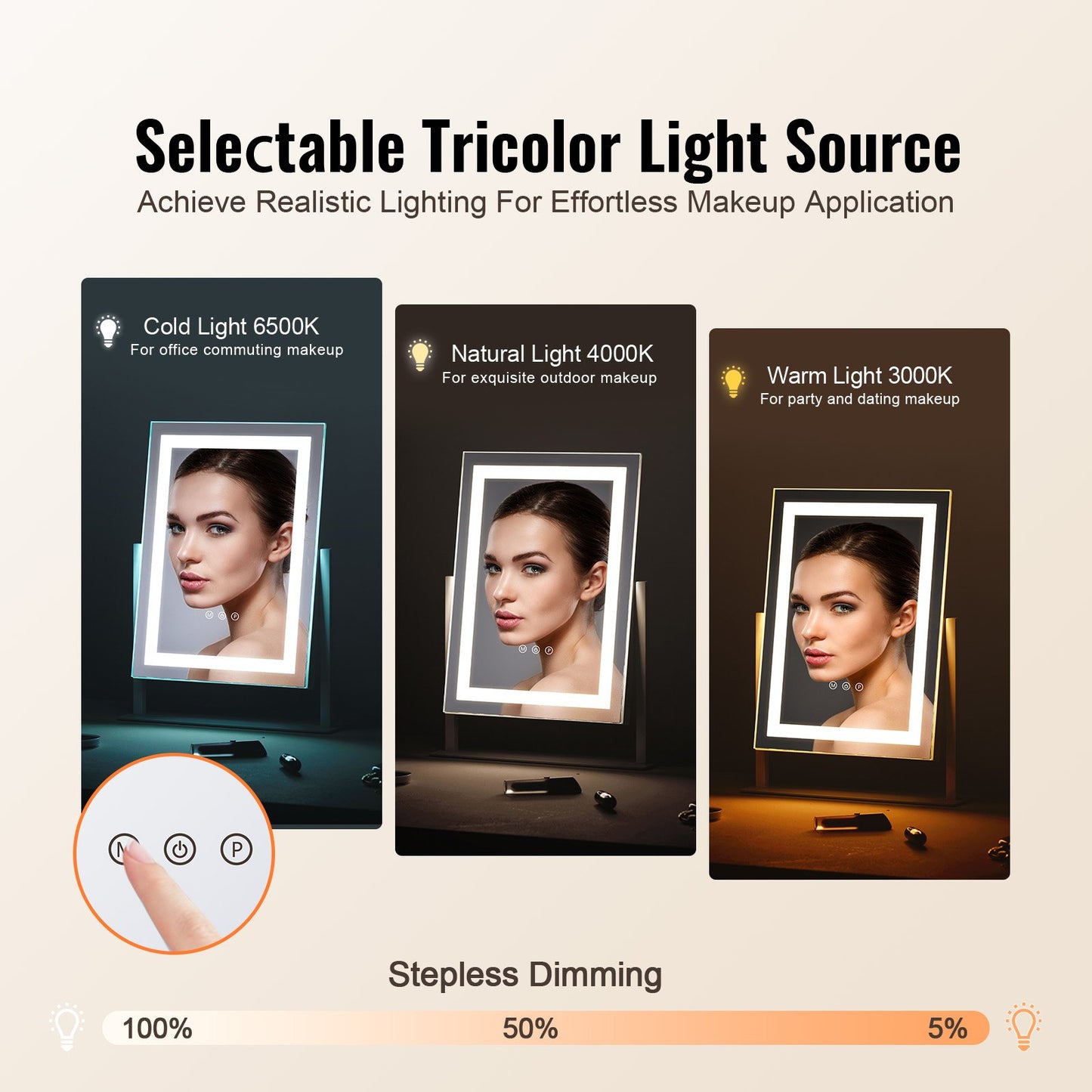 Vanity Mirror with Lights, Three Color Lighting Modes, Lighted Makeup LED Mirror, and 5X Magnification Mirror, Smart Touch Control, 360°Rotation (16.1x11.8 in, White)