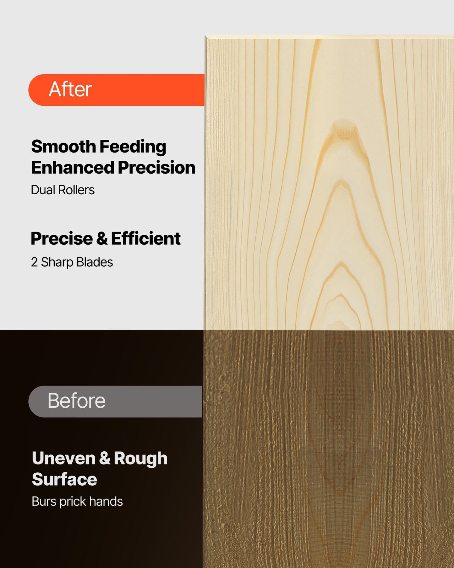 Thickness Planer, Two-Blade, 330 mm Width Worktable Power Benchtop Planer, 1800W 23500 RPM Powerful Motor, Dual Rollers, Over Protection, Single Speed Woodworking, for Hard & Soft Wood Material