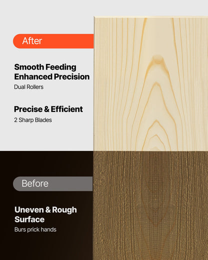 Thickness Planer, Two-Blade, 330 mm Width Worktable Power Benchtop Planer, 1800W 23500 RPM Powerful Motor, Dual Rollers, Over Protection, Single Speed Woodworking, for Hard & Soft Wood Material