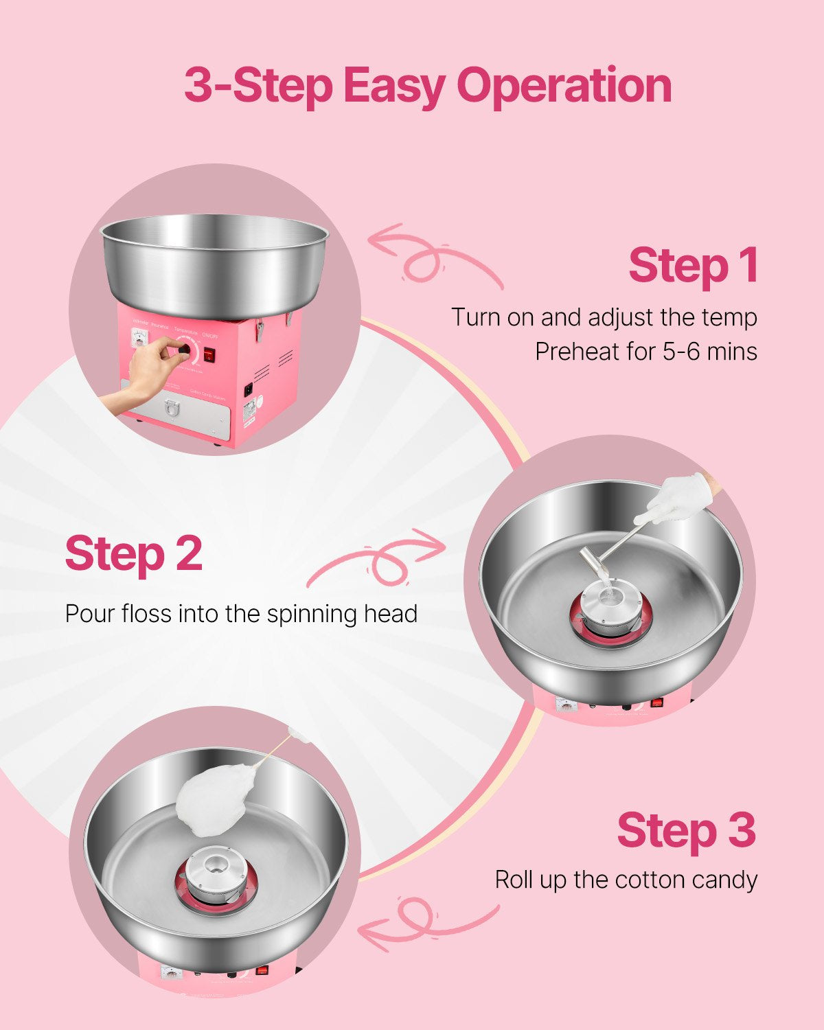 Elektrische Zuckerwattemaschine, 1000 W, professionelle Zuckerwattemaschine mit 52 cm Edelstahlschüssel, Zuckerlöffel und Schublade, einfache Anwendung zu Hause, ideal für Kindergeburtstage und Familienfeiern, rosa
