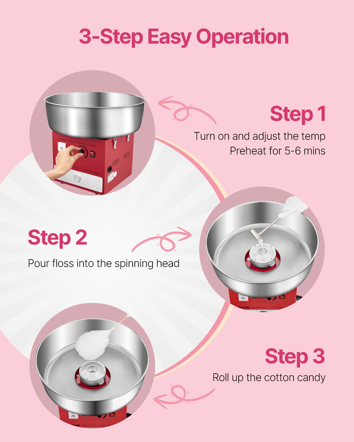 Elektrische Zuckerwattemaschine, 1000 W, professionelle Zuckerwattemaschine mit 52 cm Edelstahlschüssel, Zuckerlöffel und Schublade, einfache Anwendung zu Hause, ideal für Kindergeburtstage und Familienfeiern, Rot