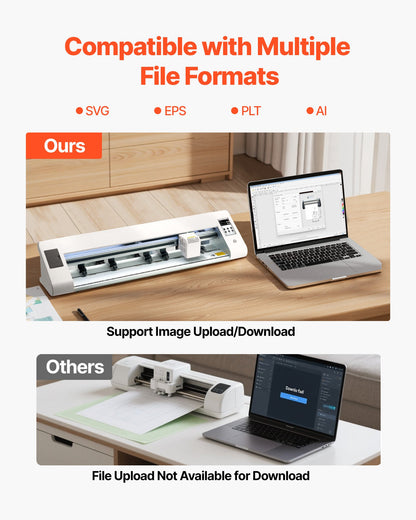Cutting Machine, Automatic Edge Detection Vinyl Cutter Machine with Two Types of Blades, Design Software and Materials, Compatible with Multiple File Formats, for Creating Customized DIY Crafts